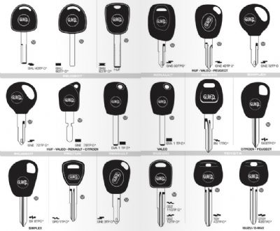 Çine Oto Anahtarcı